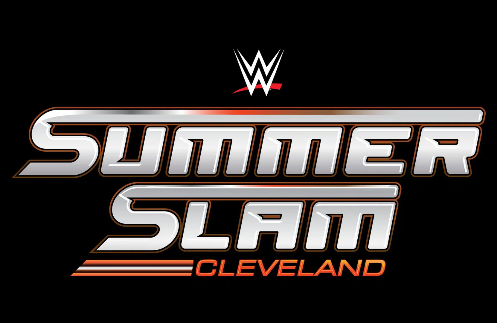 Wrestling Analysis & WWE/AEW Coverage 6 Summerslam And All In Coming Quickly